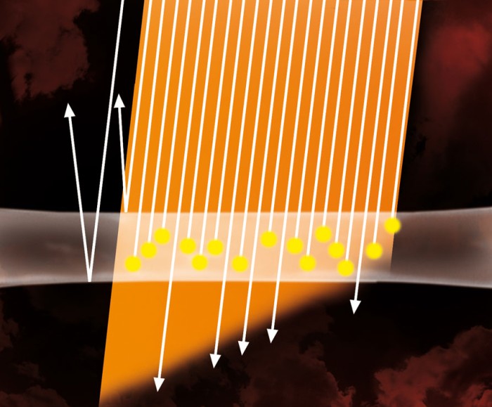 為什么紅外熱技術在工業流程中得到廣泛運用？